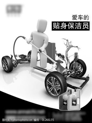 润滑油广告